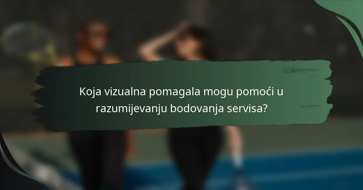 Koja vizualna pomagala mogu pomoći u razumijevanju bodovanja servisa?