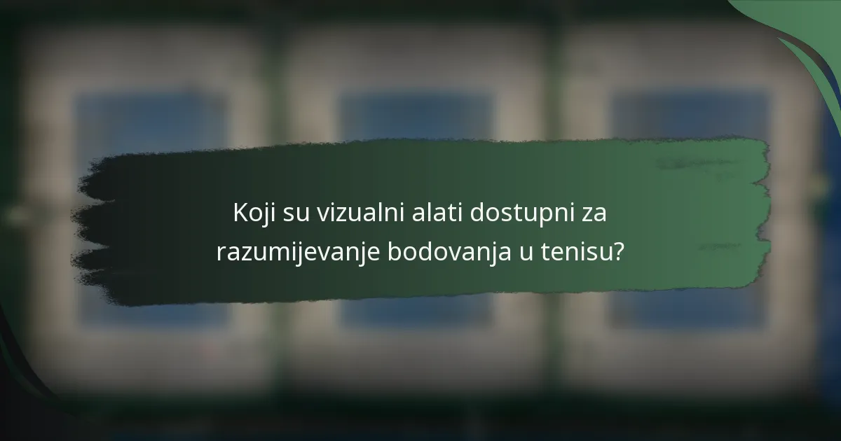 Koji su vizualni alati dostupni za razumijevanje bodovanja u tenisu?