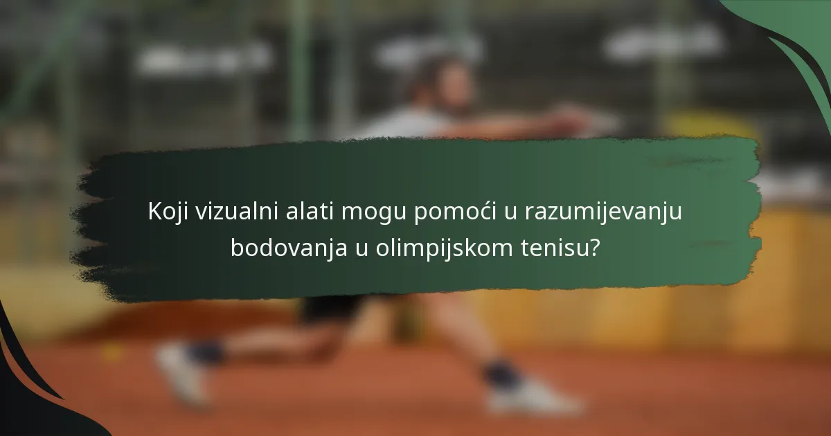 Koji vizualni alati mogu pomoći u razumijevanju bodovanja u olimpijskom tenisu?
