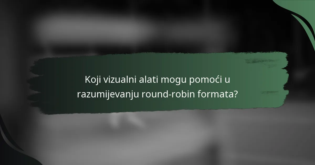 Koji vizualni alati mogu pomoći u razumijevanju round-robin formata?